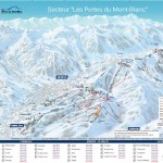 Combloux